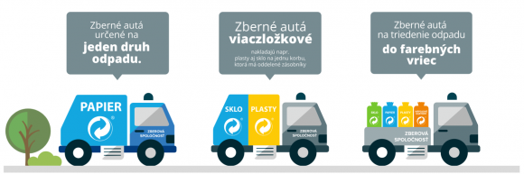 Zberove auto.png Zberove auto.png